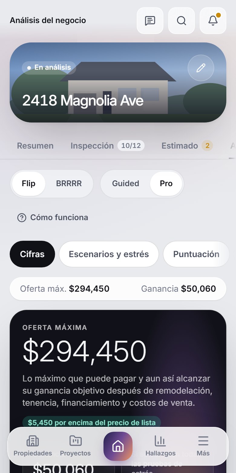El negocio y su oferta máxima